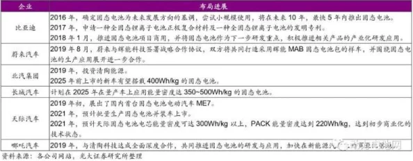 日韩高清无线码2025：未来在线视频的重大突破，革命性技术引发全球关注与期待！